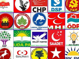 Türkiye'de 79 Siyasi Parti Faal